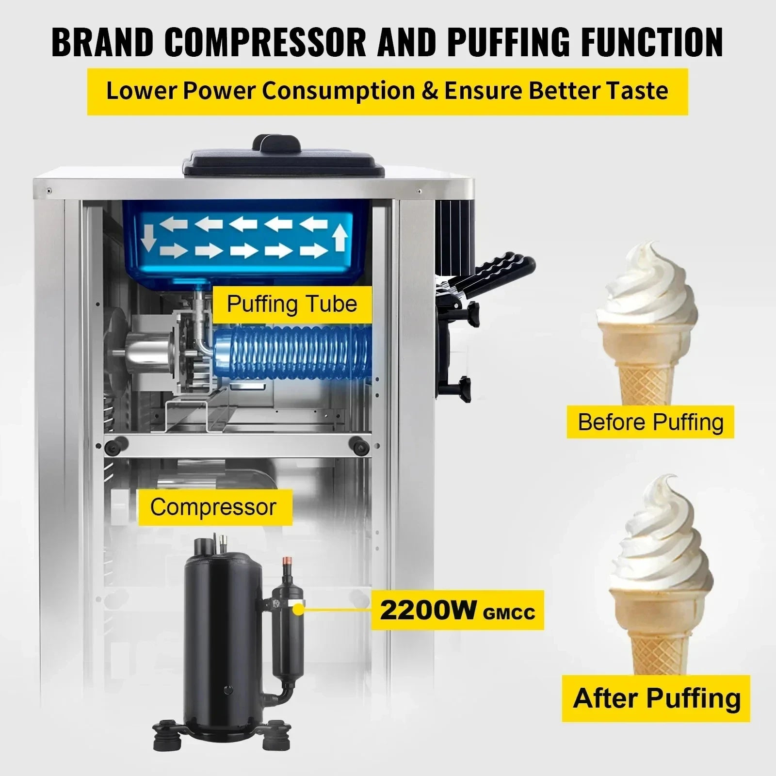 VEVOR Ice Cream Machine