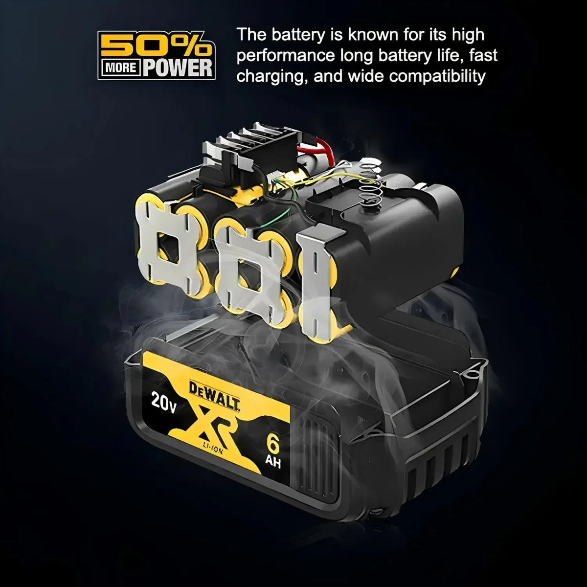 Dewalt 20V Li-Ion Akumuliatorius 2.0Ah-9.0Ah