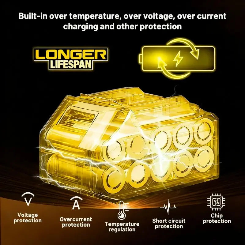 DEWALT 20V Li-Ion Power Tools Battery 5.0Ah 6.0Ah