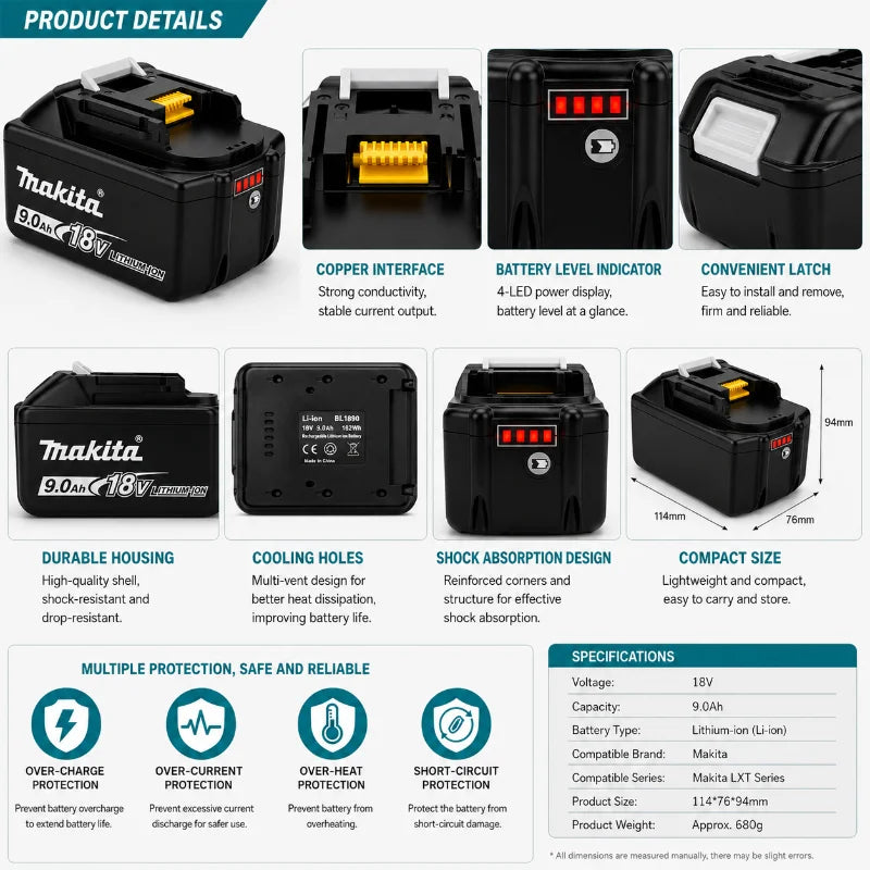Makita 18V 9.0Ah Li-Ion Akumuliatorius BL1890