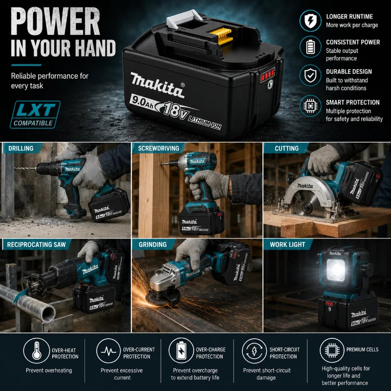 Makita 18V 9.0Ah Li-Ion Akumuliatorius BL1890