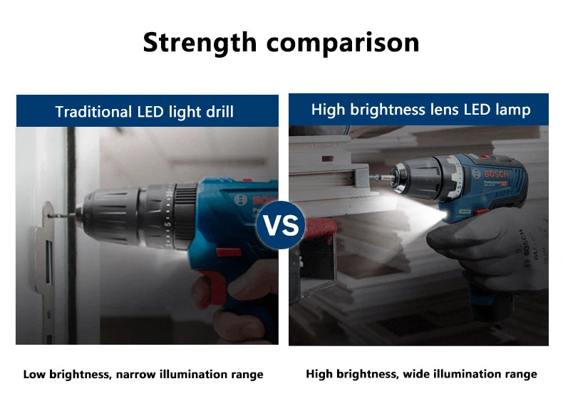 Bosch GSR 12V-35 HX 12V Cordless Drill Driver
