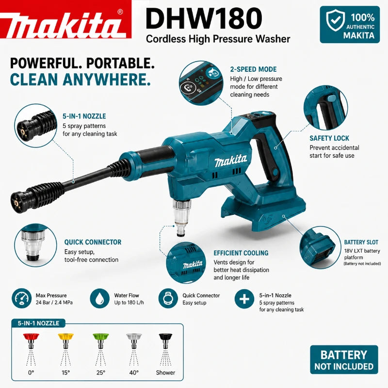 Aukšto Slėgio Ploviklis Makita DHW180 Be Laido