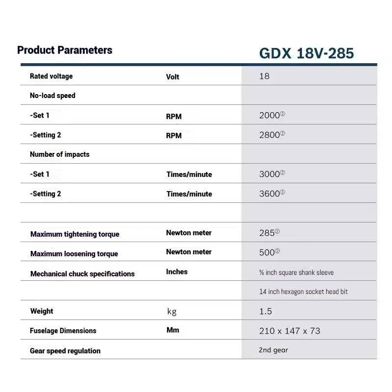 Bosch GDX 18V-285 Akumuliatorinis Smūginis Raktas/Sukamasis Įrankis