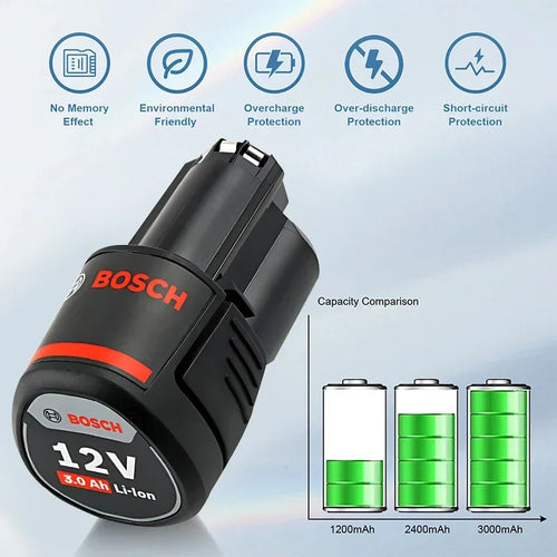 Bosch 12V 2.0Ah Lithium Ion Rechargeable Battery
