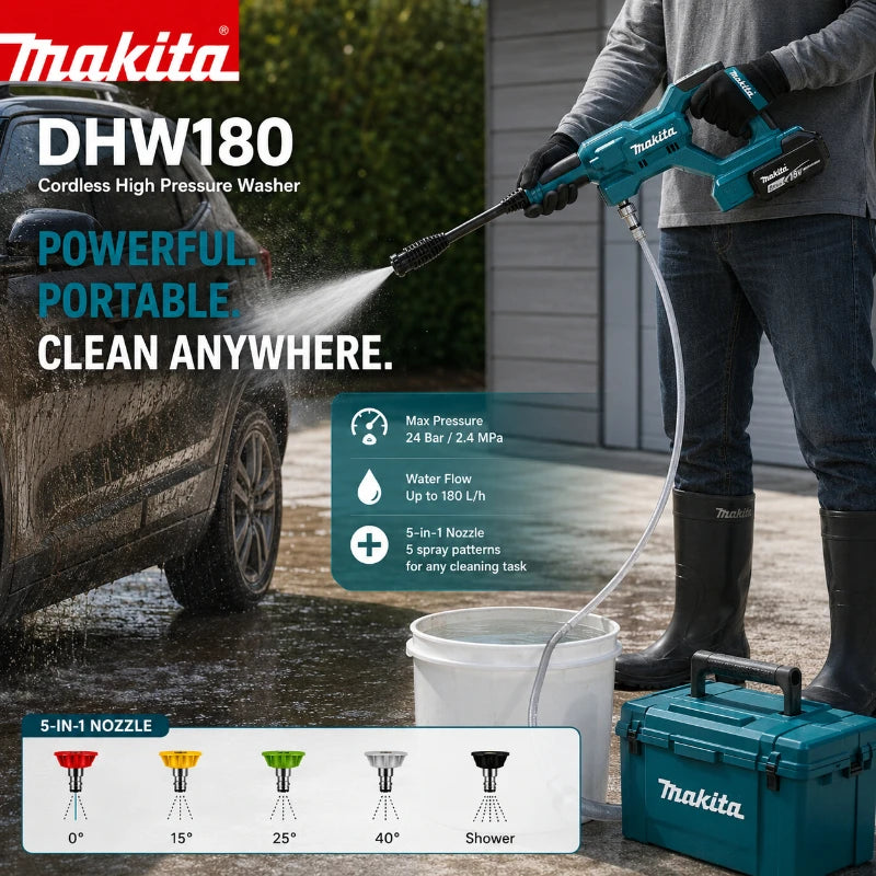 Aukšto Slėgio Ploviklis Makita DHW180 Be Laido