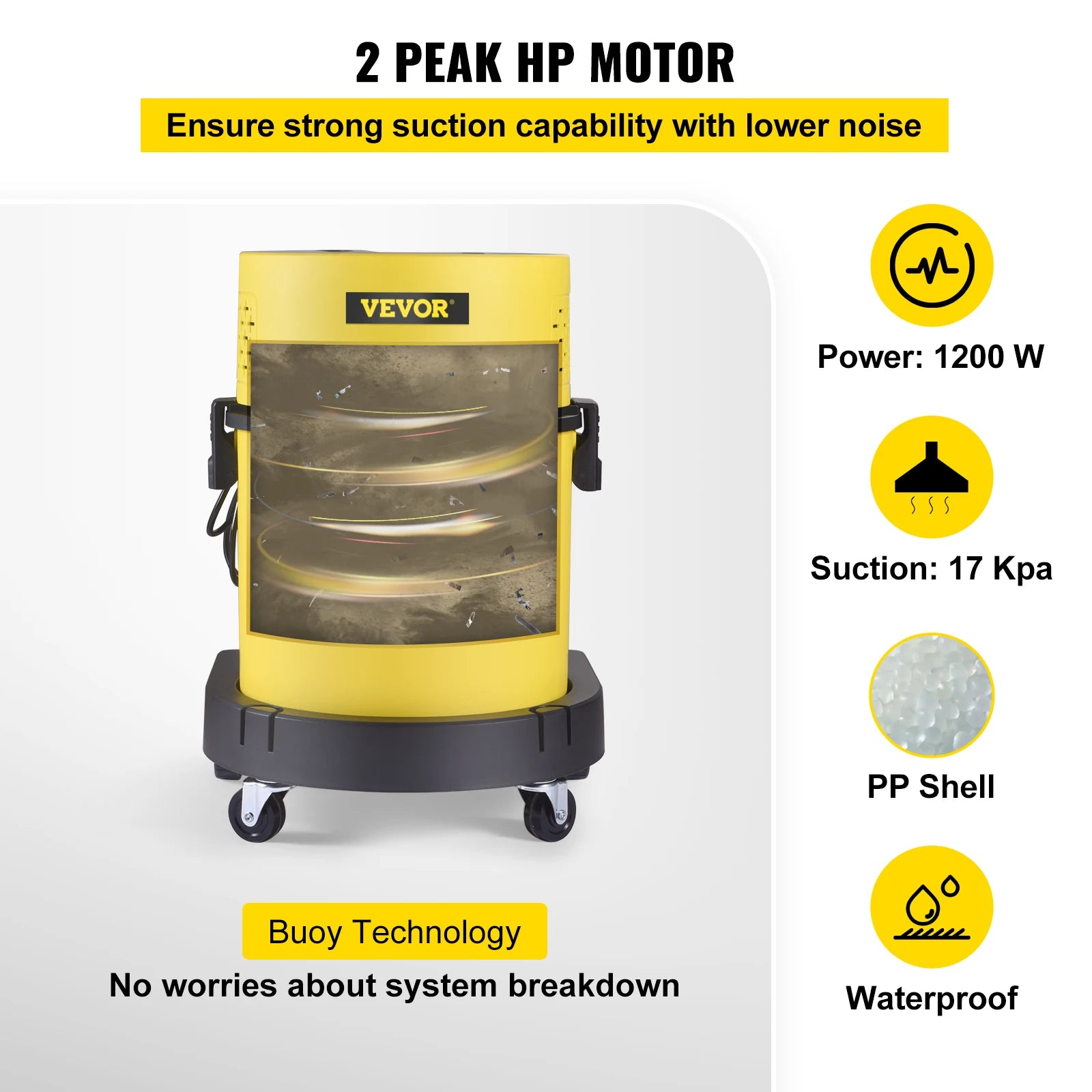 VEVOR Wet Dry Vacuum Cleaner 5.3 Gallon 2 Peak HP 4-in-1 Portable Shop Vacuum with Blow and Spray Function for Household Car