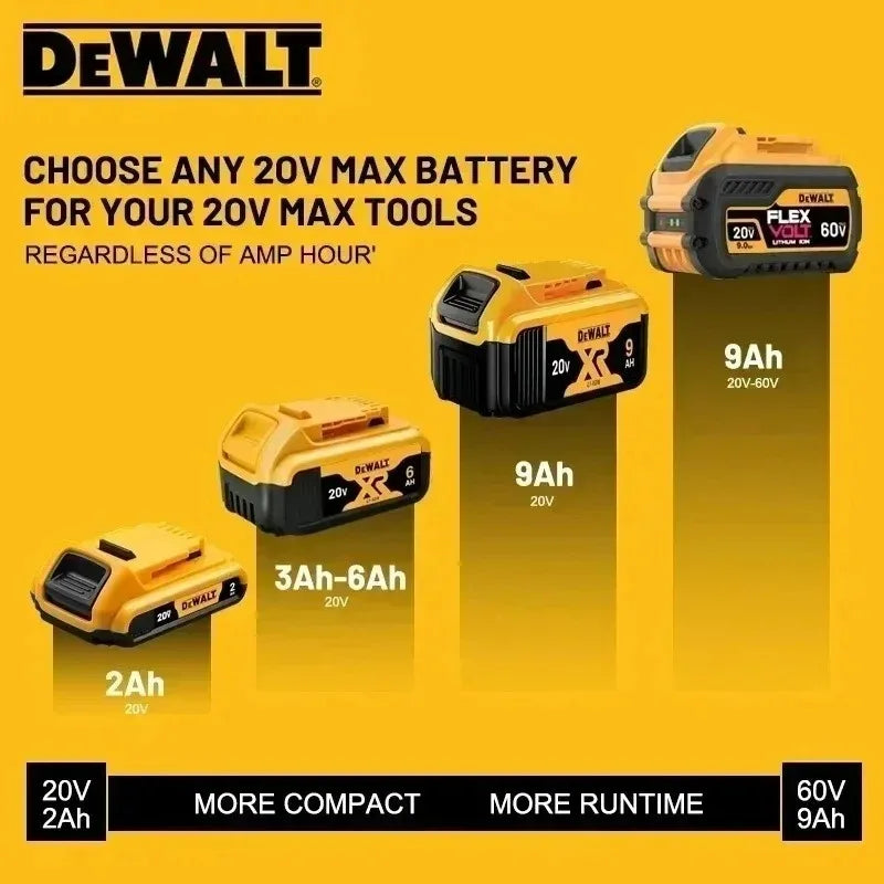 Dewalt 20V 6.0Ah Li-Ion Power Tool Battery DCB202 DCB205 DCB206 DCB209