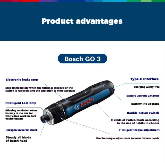 Bosch Go3 Mini Cordless Electric Screwdriver
