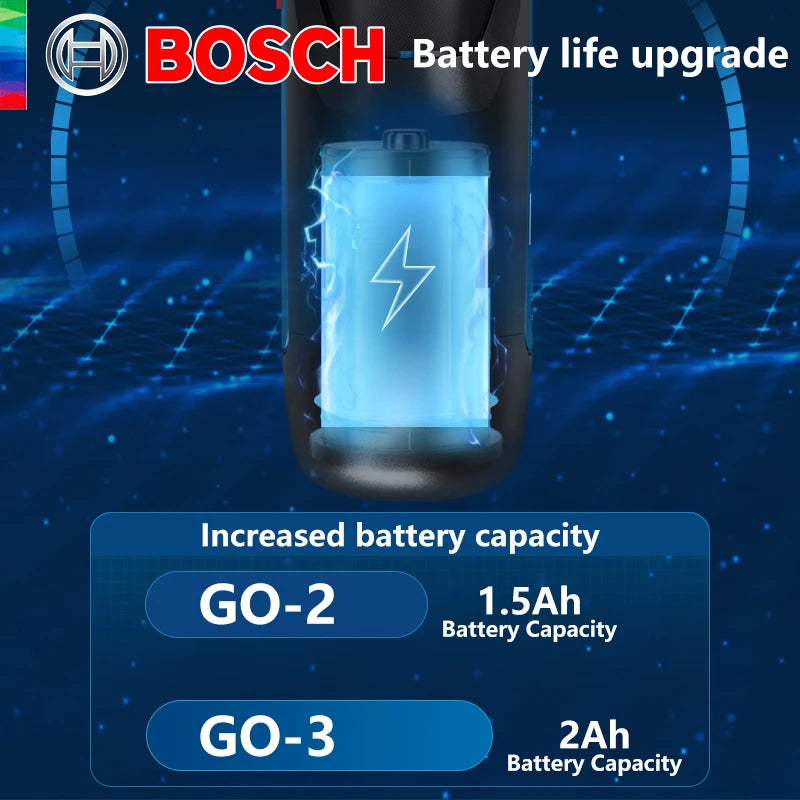 Bosch GO 3 3.6V Akumuliatorinis Atsuktuvas su Dėžute