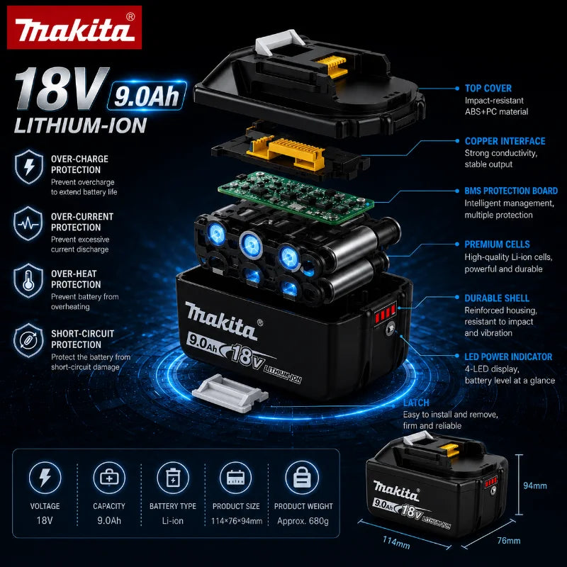 Makita 18V 9.0Ah Li-Ion Akumuliatorius BL1890