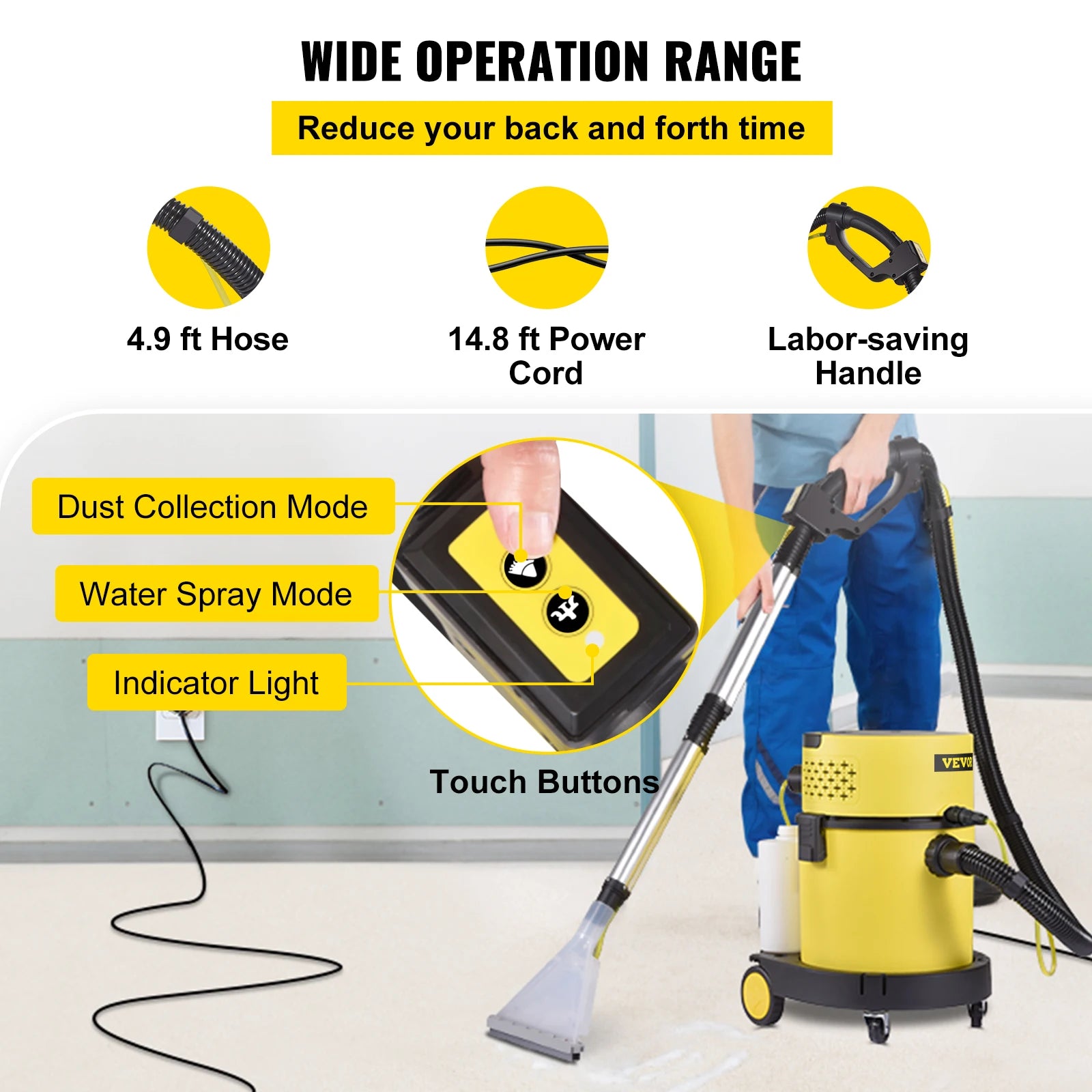VEVOR Wet Dry Vacuum Cleaner 5.3 Gallon 2 Peak HP 4-in-1 Portable Shop Vacuum with Blow and Spray Function for Household Car