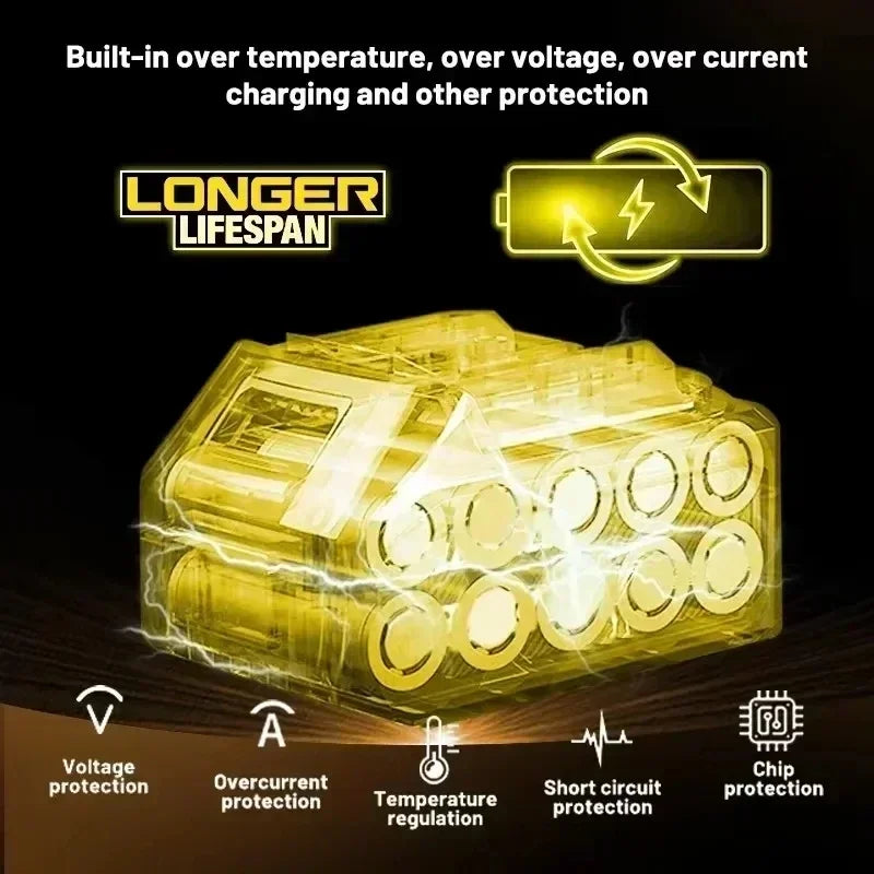 Dewalt 20V 6000mAh Li-Ion Power Tool Battery
