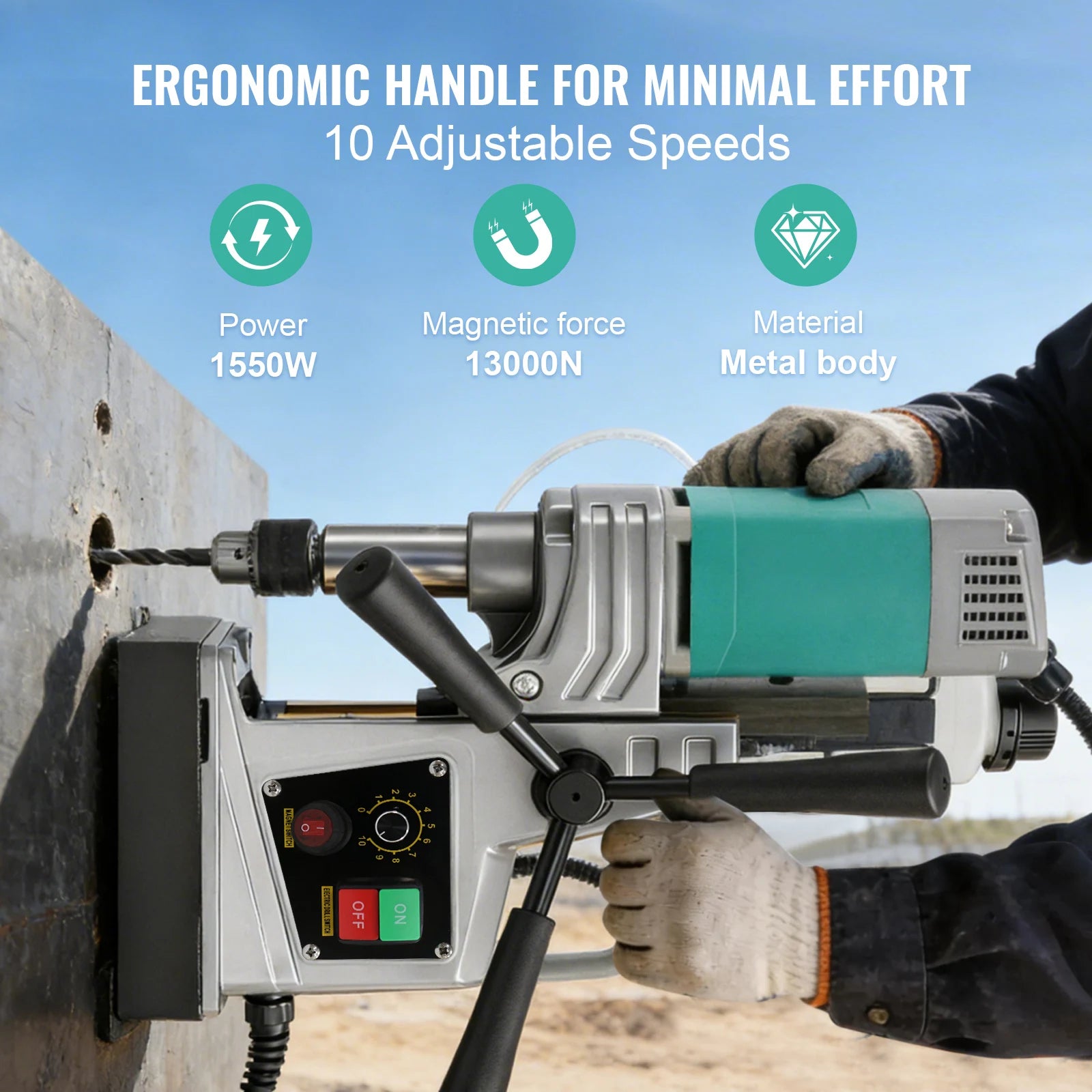 SIHAO 1450W/1550W 1.57/2" Electric Drilling Machine Magnetic Drill Press Boring Diameter Power Drill 750/820PRM Drill