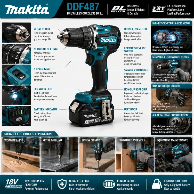 Akumuliatorinis gręžtuvas-suktuvas Makita DDF487 18V LXT