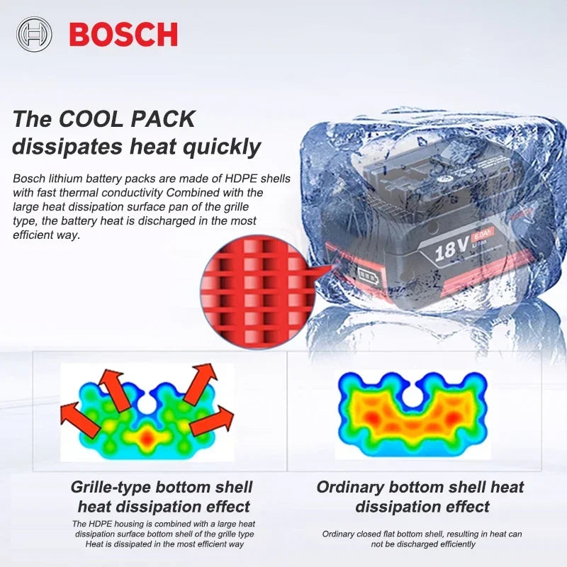 Bosch 18V 6000mAh Li-Ion Battery Original