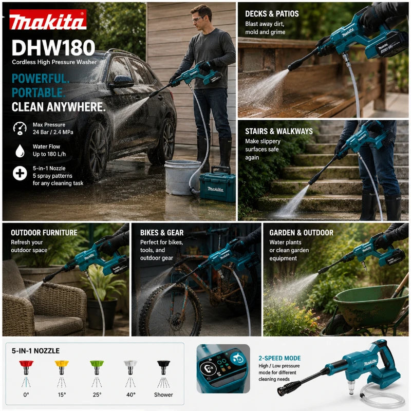 Aukšto Slėgio Ploviklis Makita DHW180 Be Laido