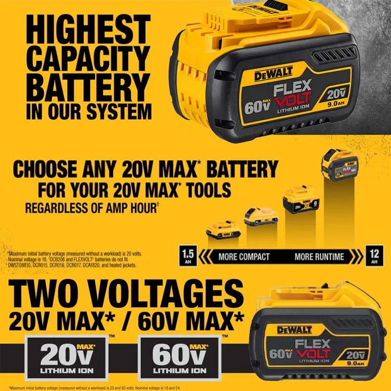 DEWALT 20V/60V 9.0Ah MAX FlexVolt Battery